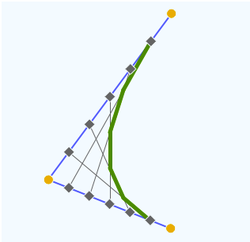 Graph and coordinate plane - Mathshare